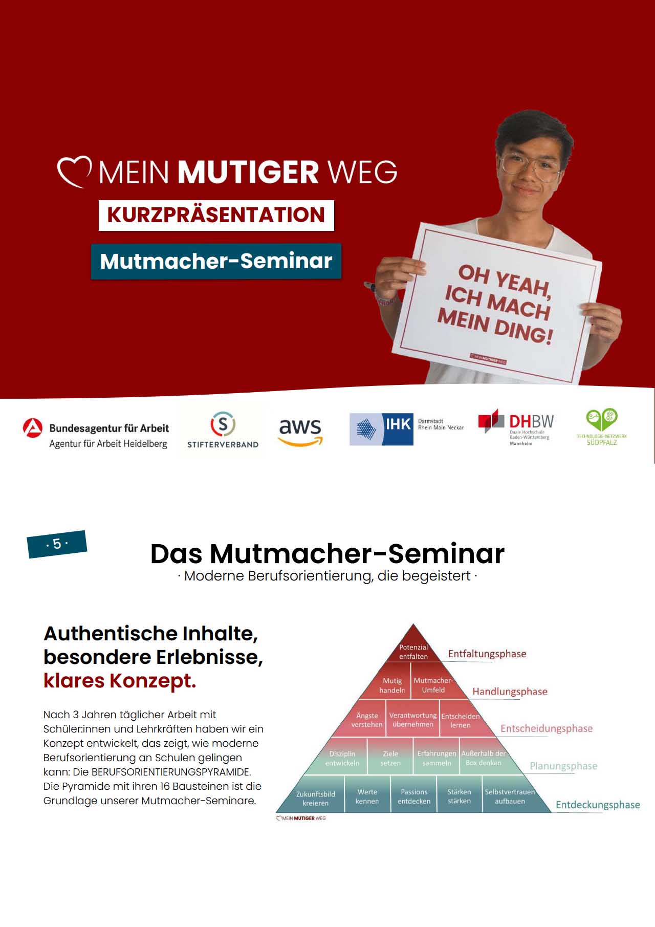 tn-kurzpräsi-seminar